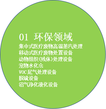 環(huán)保領(lǐng)域